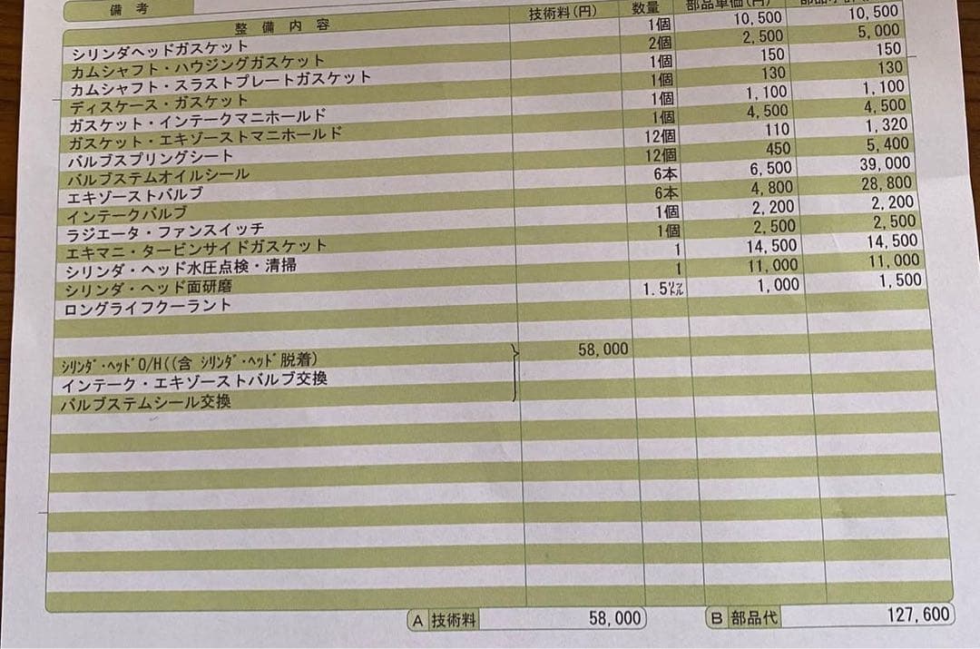 専用 購入禁止