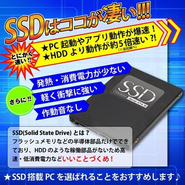 【フルセット】ゲーミングPC i5 NVIDIAグラボ Office搭載 HP